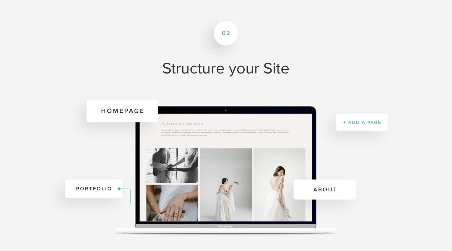 step two to build a photography website - create site structure